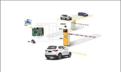 智慧云停車服務平臺 華北工控計算機系統(tǒng)的全程助力