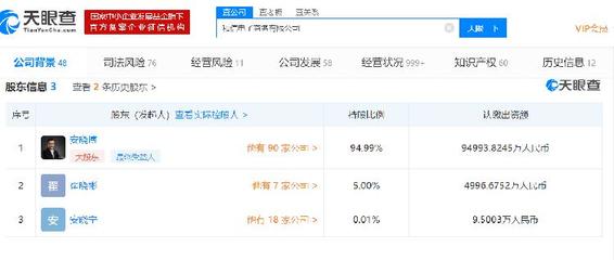 和信貸盤中暴漲近70%的背后 經(jīng)濟信息咨詢行業(yè)的機遇與挑戰(zhàn)